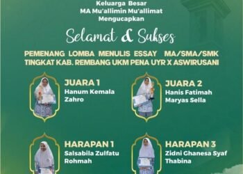 Kisah Inspiratif Hanum Kumala Zahro: Perjalanan Menuju Cita-cita Sebagai Guru yang Gemilang